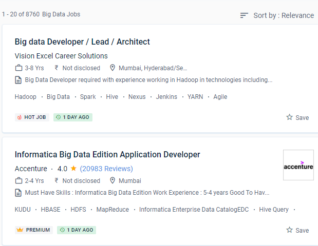 Big Data internship jobs in Al Rayyan