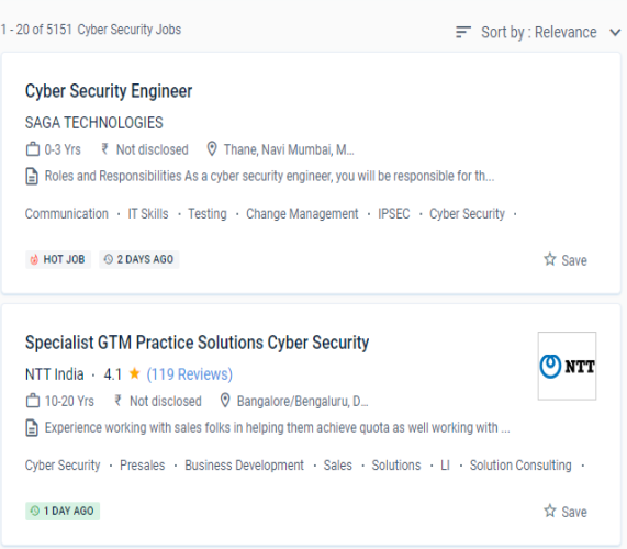 Cyber Security internship jobs in Doha