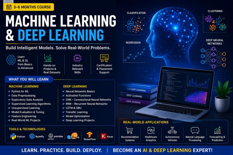 Machine Learning & Deep Learning Training in al rayyan