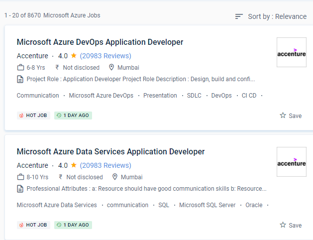Microsoft Azure internship jobs in Zubarah
