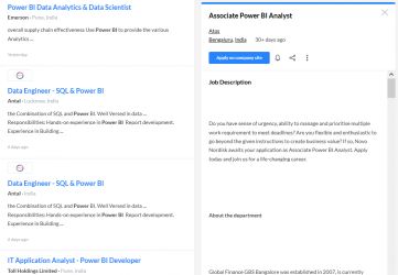 Power BI internship jobs in Dukhan