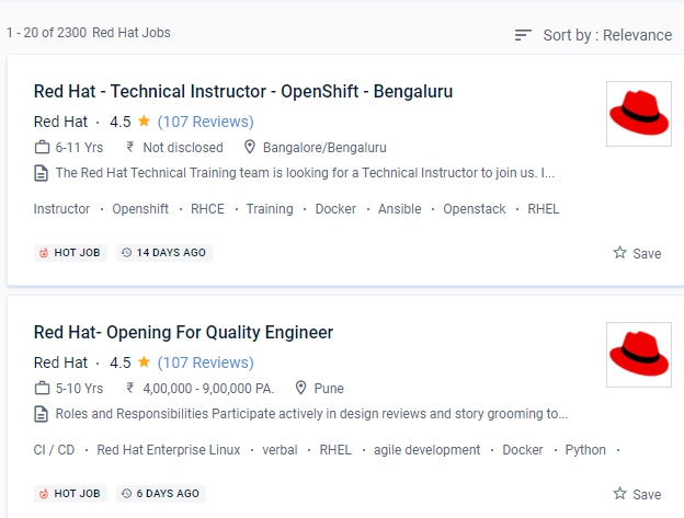 Red Hat internship jobs in Zubarah