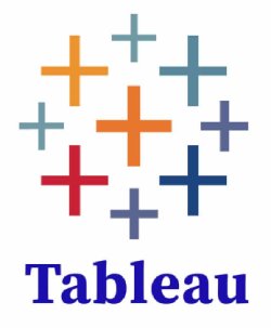 Tableau Training in al wakrah